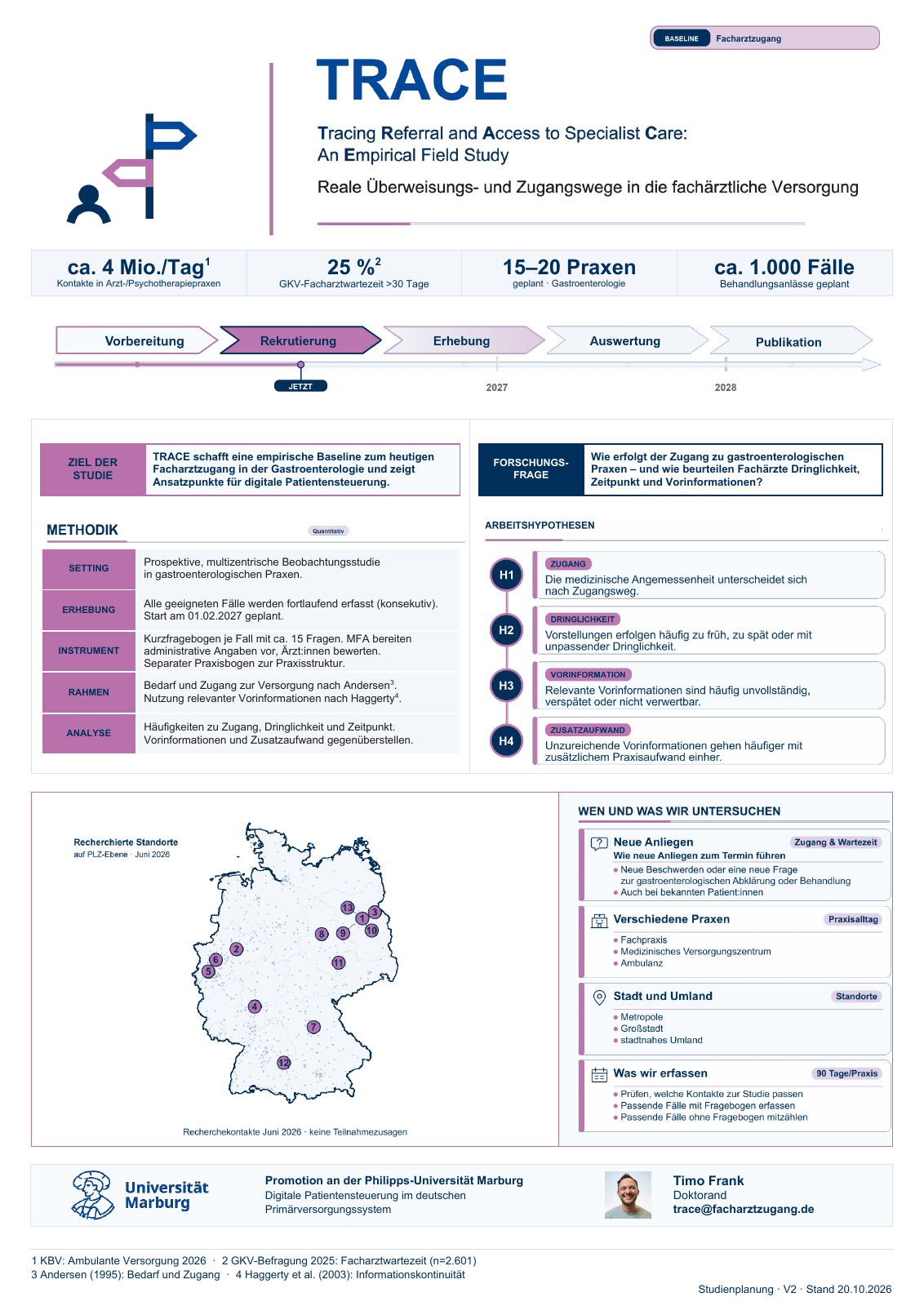 Vorschau der Studienübersicht TRACE